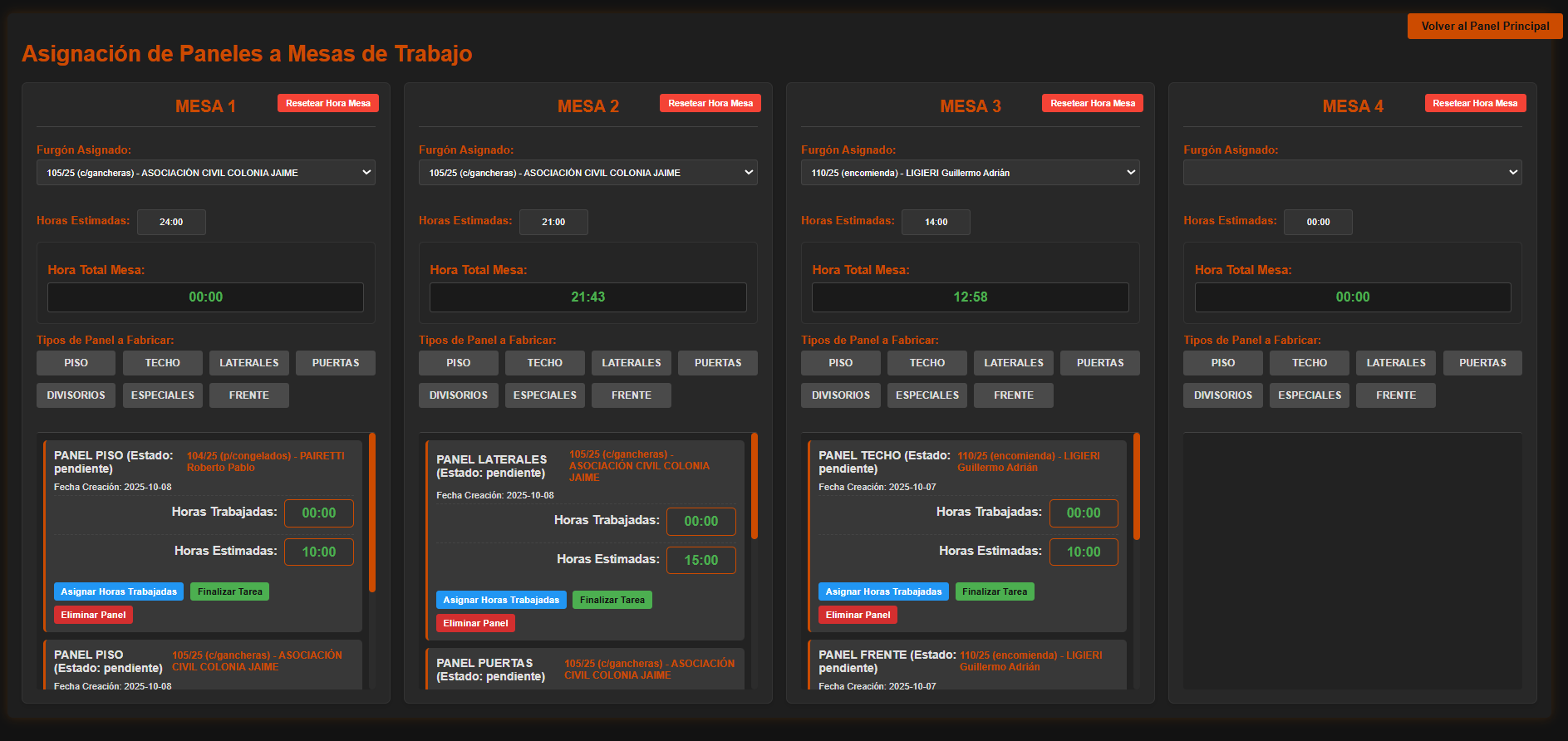 Asignación de Panelería en Mesas de Trabajo